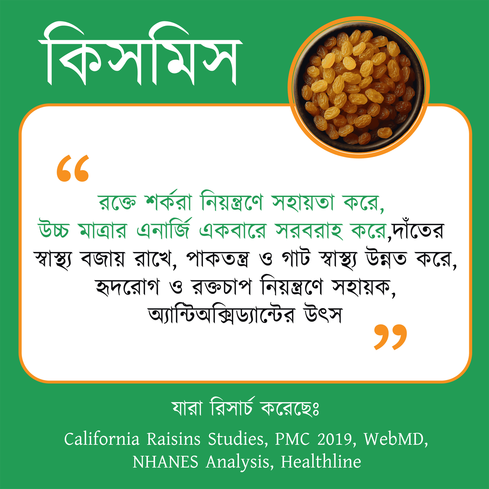 KismisScienceCard-min